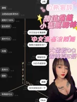 嘉義定點茶-白希