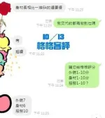 桃園外送茶-格格