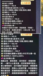 台南定點茶-汪語萱