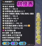 台南定點茶-桃優香