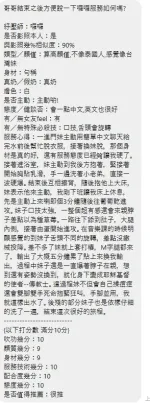 新北定點茶-囉囉