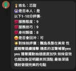 新竹定點茶-芯甜