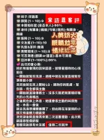 高雄定點茶-宋語恩