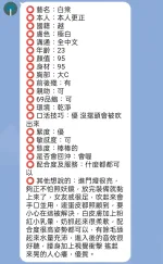 新竹定點茶-白棠