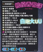 台南定點茶-桃優香