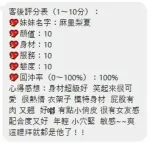 桃園定點茶-麻里梨夏