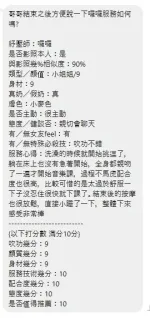 新北定點茶-囉囉