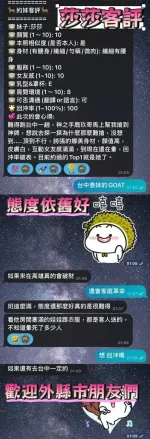 台中定點茶-莎莎