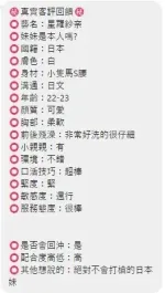 台中定點茶-星羅紗奈