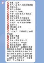 新竹定點茶-白棠